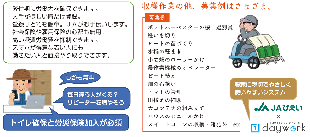 daywork03